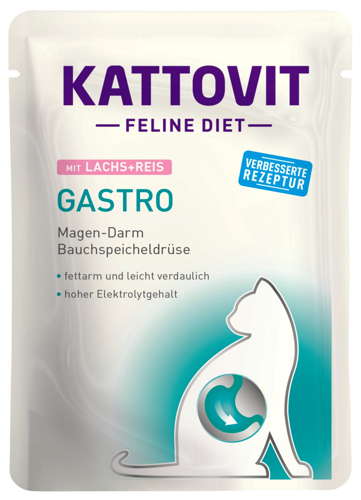 Kattovit Gastro