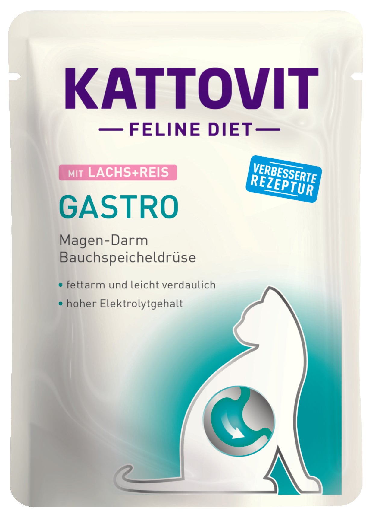 Kattovit Gastro