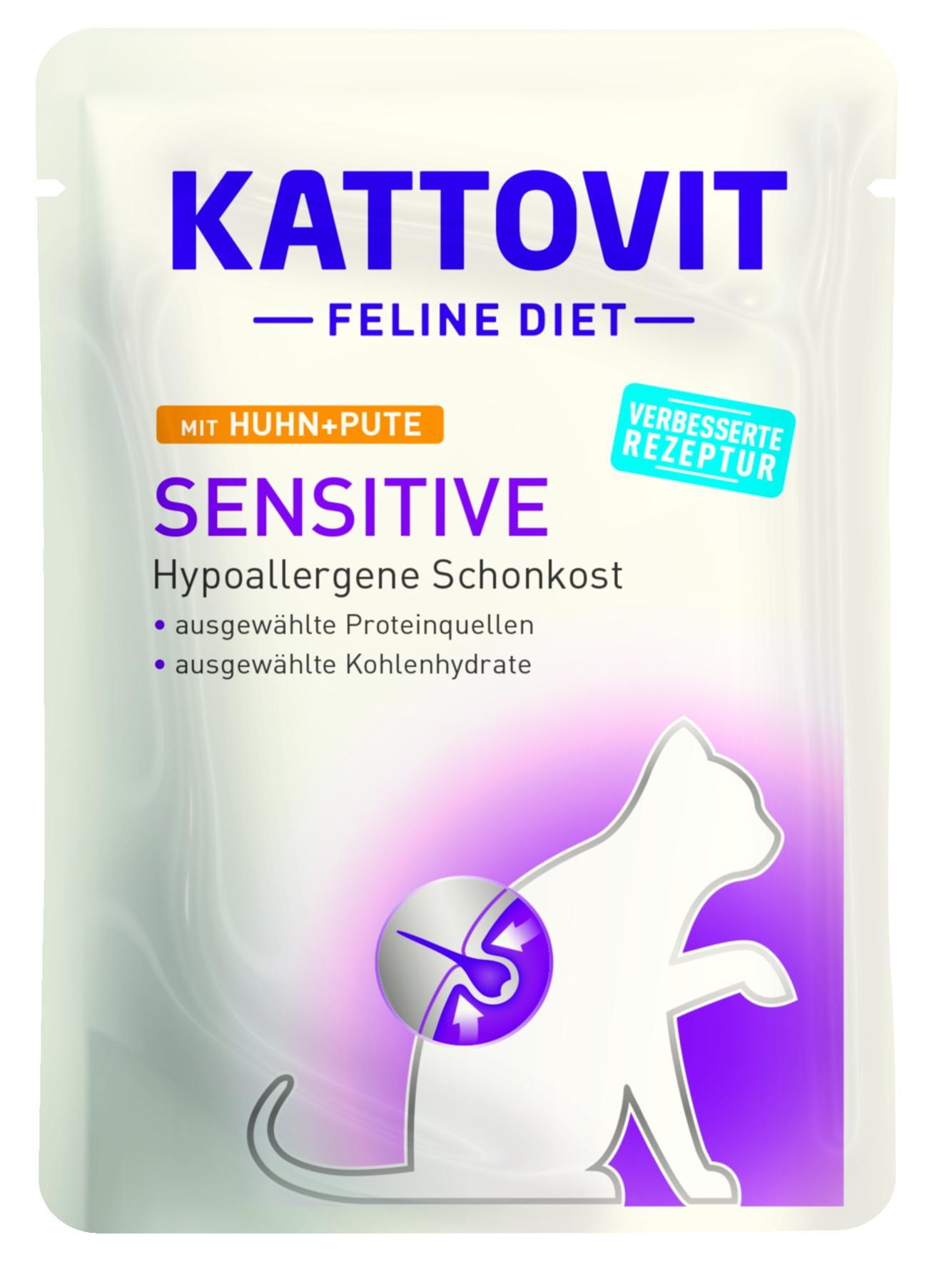 Kattovit Sensitive