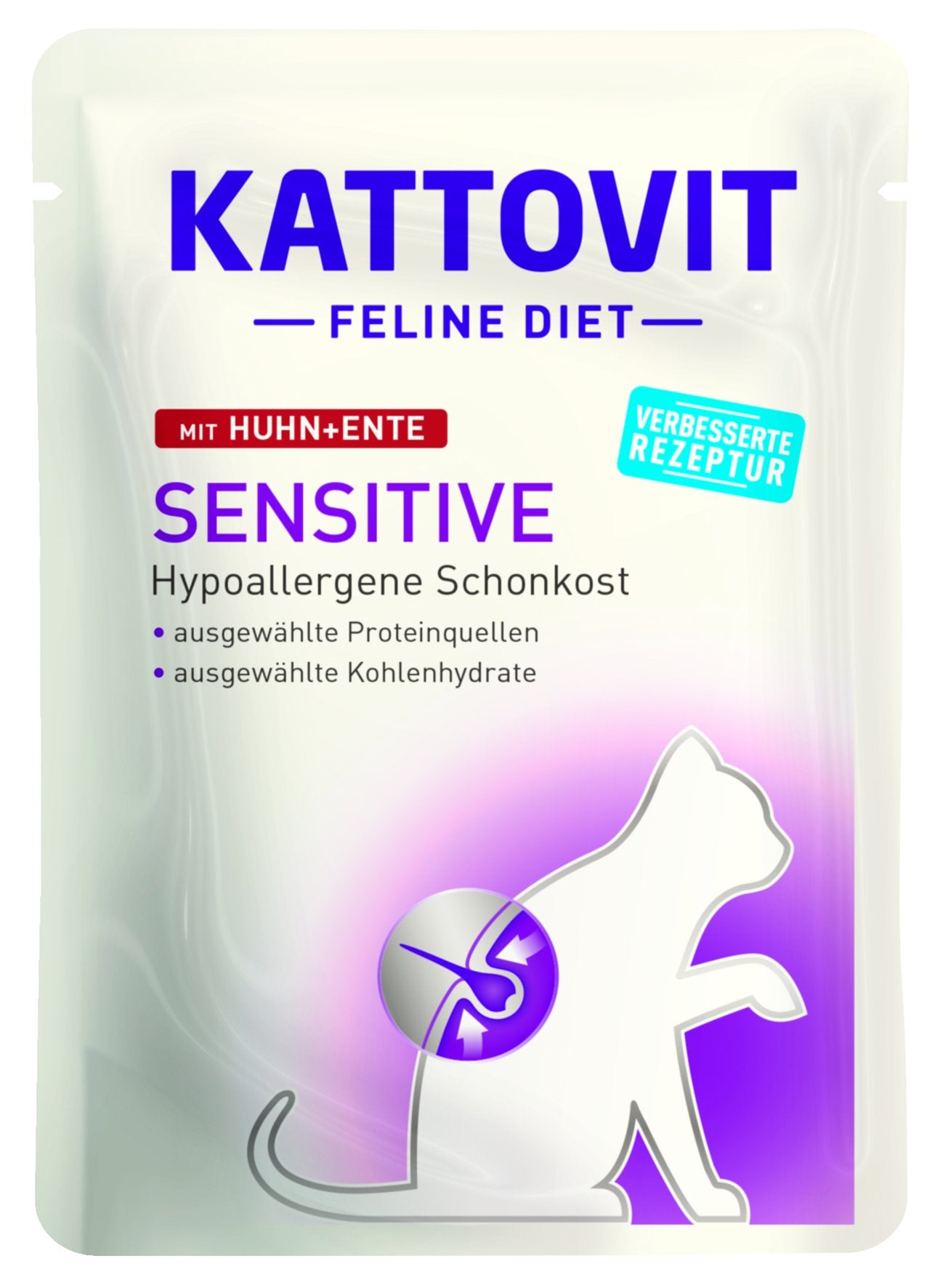 Kattovit Sensitive