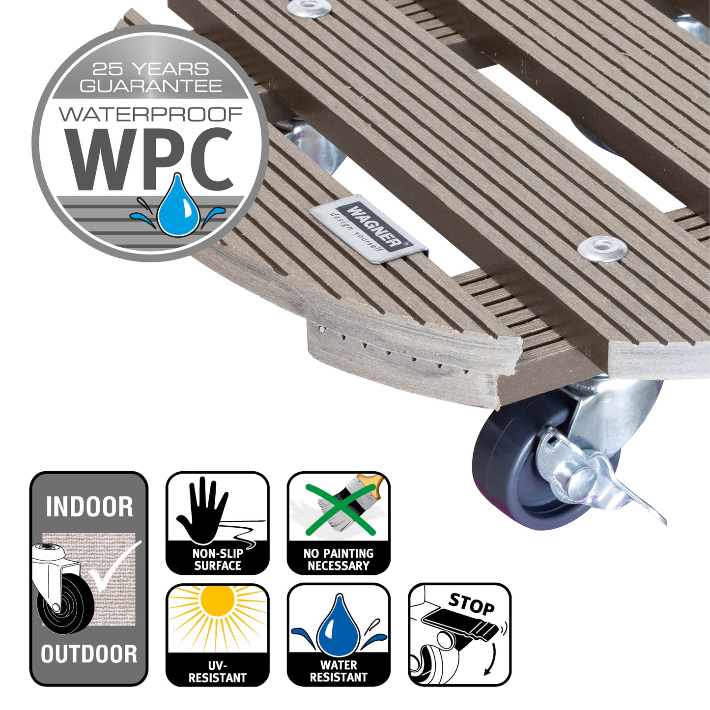 MULTI ROLLER WPC