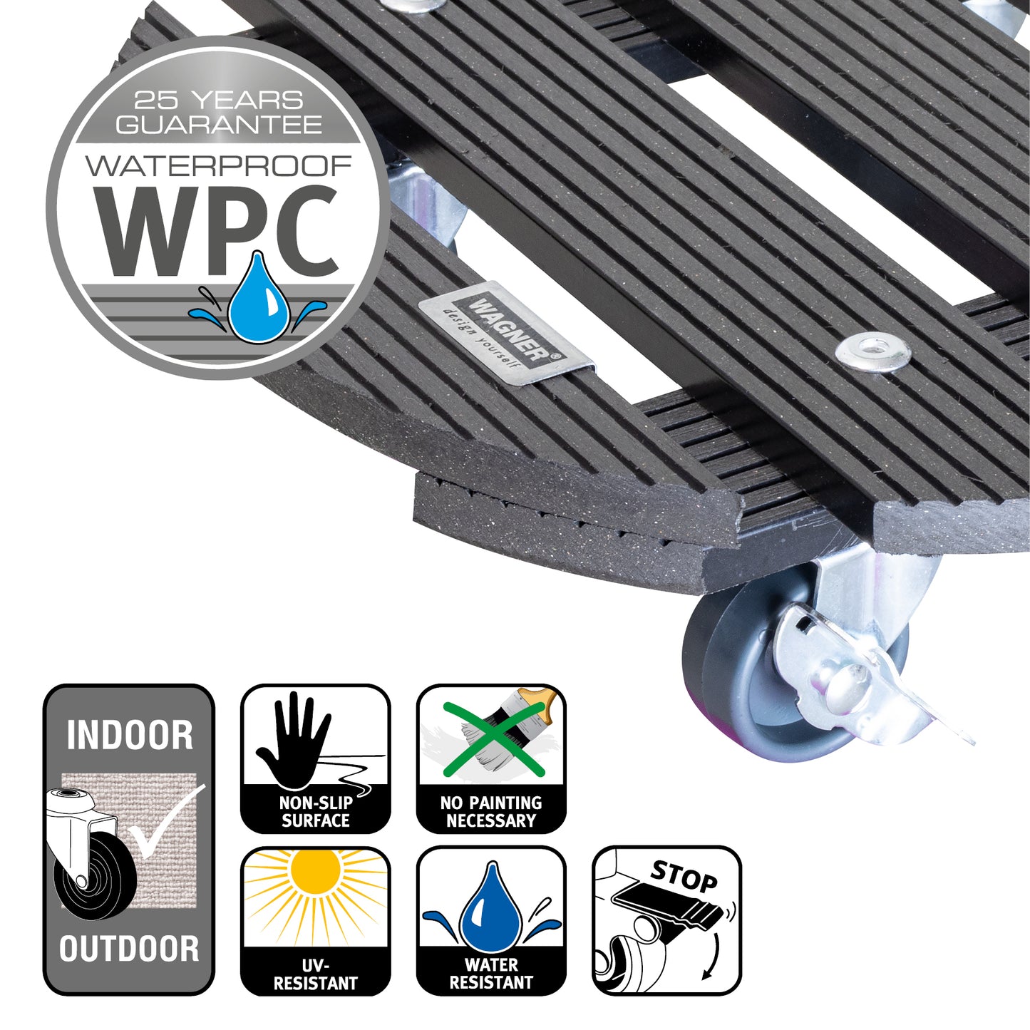 MULTI ROLLER WPC