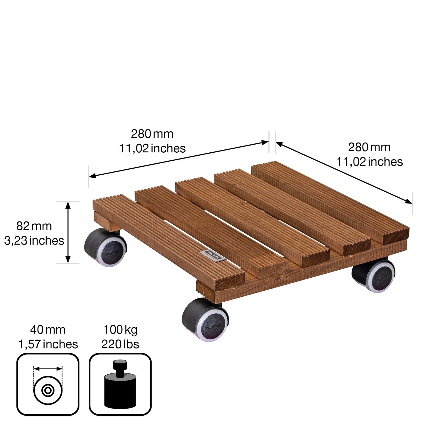 MULTI ROLLER COUNTRY