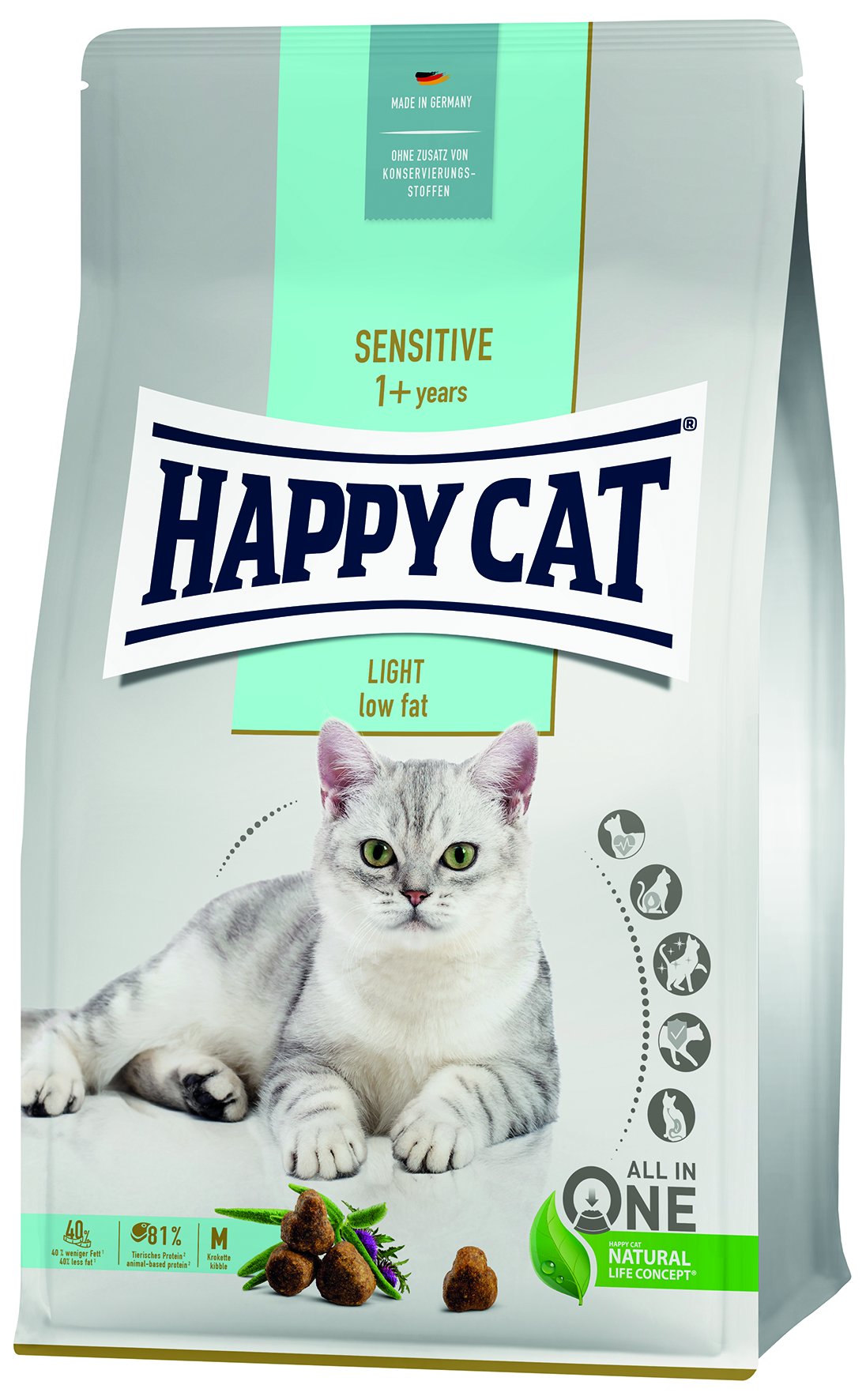 Happy Cat Care