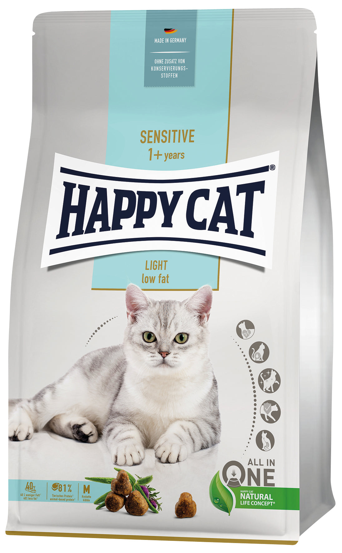 Happy Cat Care