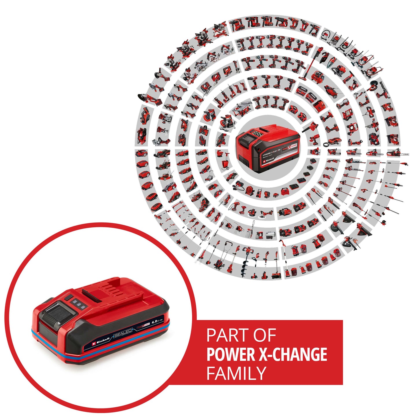 Der Einhell 18 V 4,0 Ah SEALED Power X-Change PLUS gehört zum multifunktion