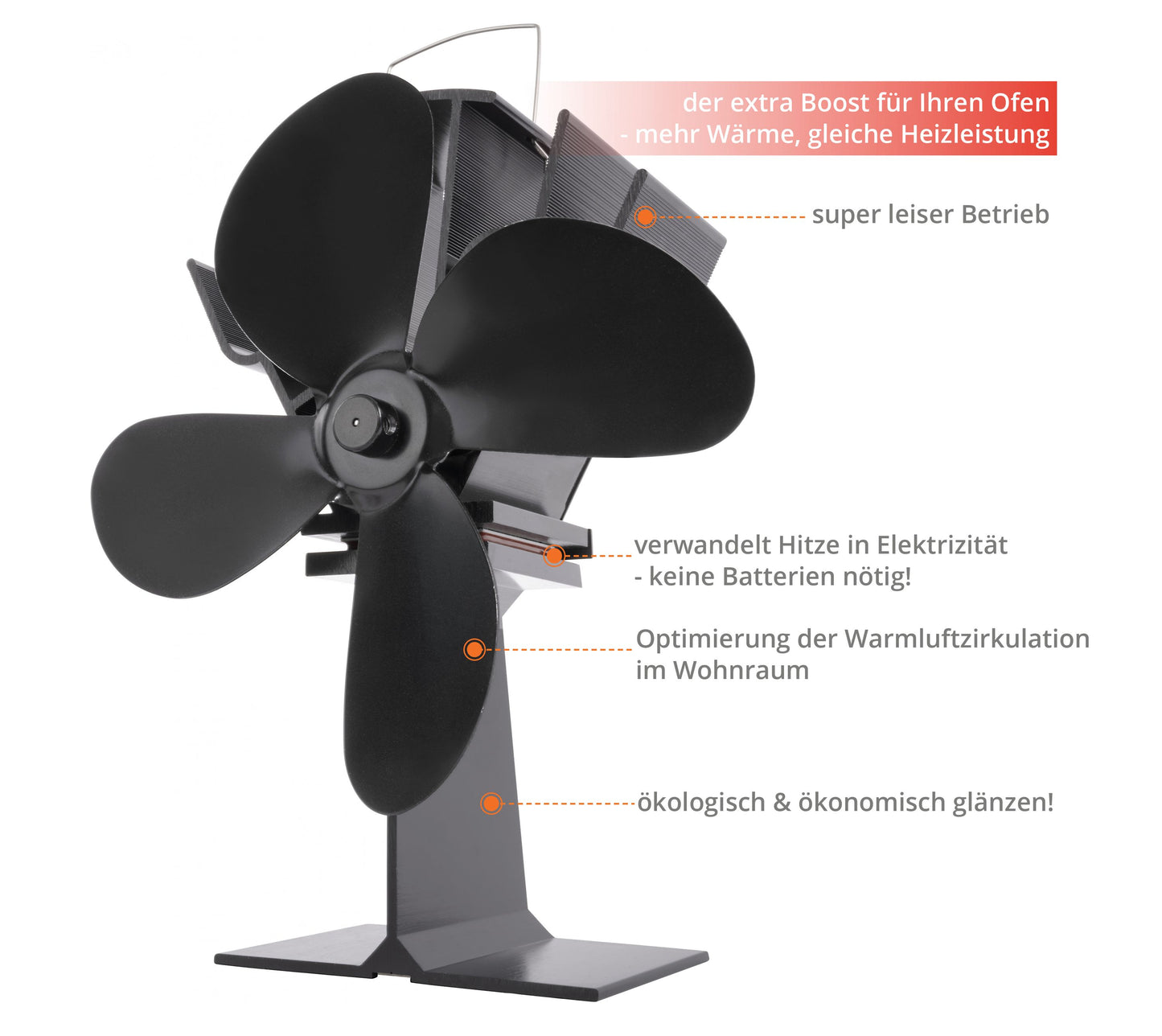 Ofenventilator OV 4F
