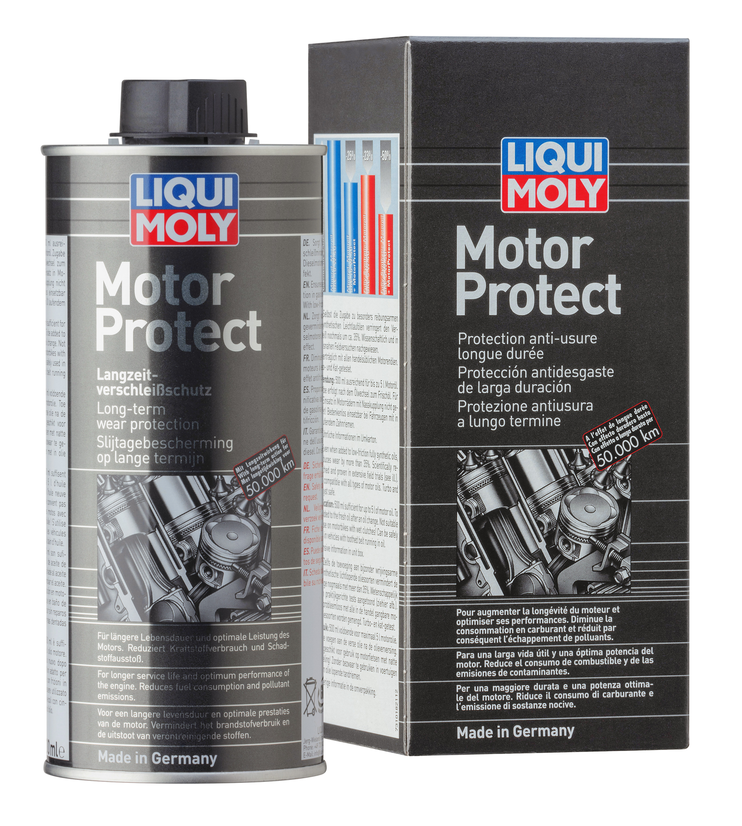 Liqui Moly Motor Protect | 500ml