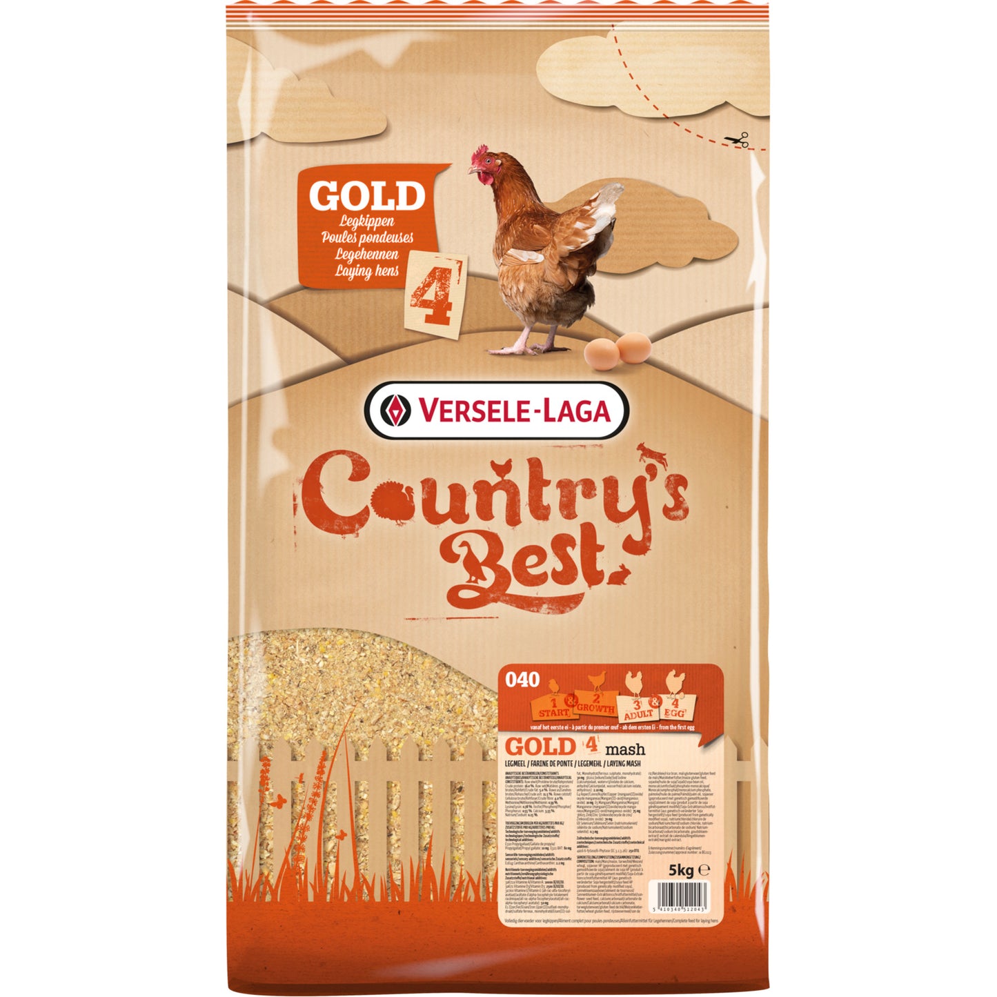 Country`s Best