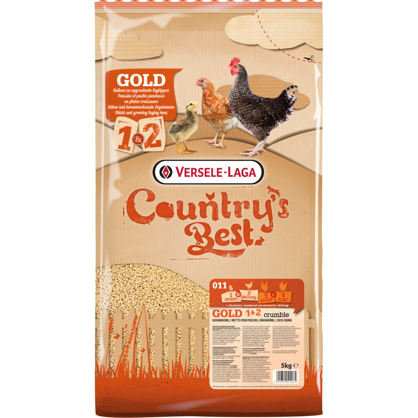 Gold 1&2 Crumble