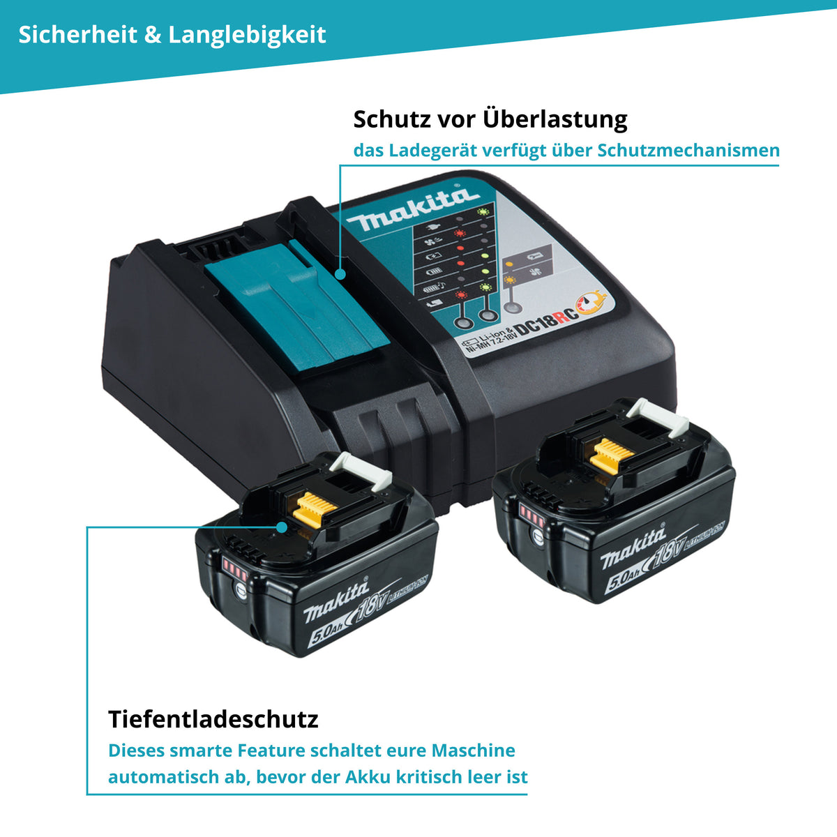 Makita Original Akku Pack 2x 5AH Akkus BL1850B 1x Ladegerät DC18RC | Power Source-Kit LXT 5,0Ah 197570-9