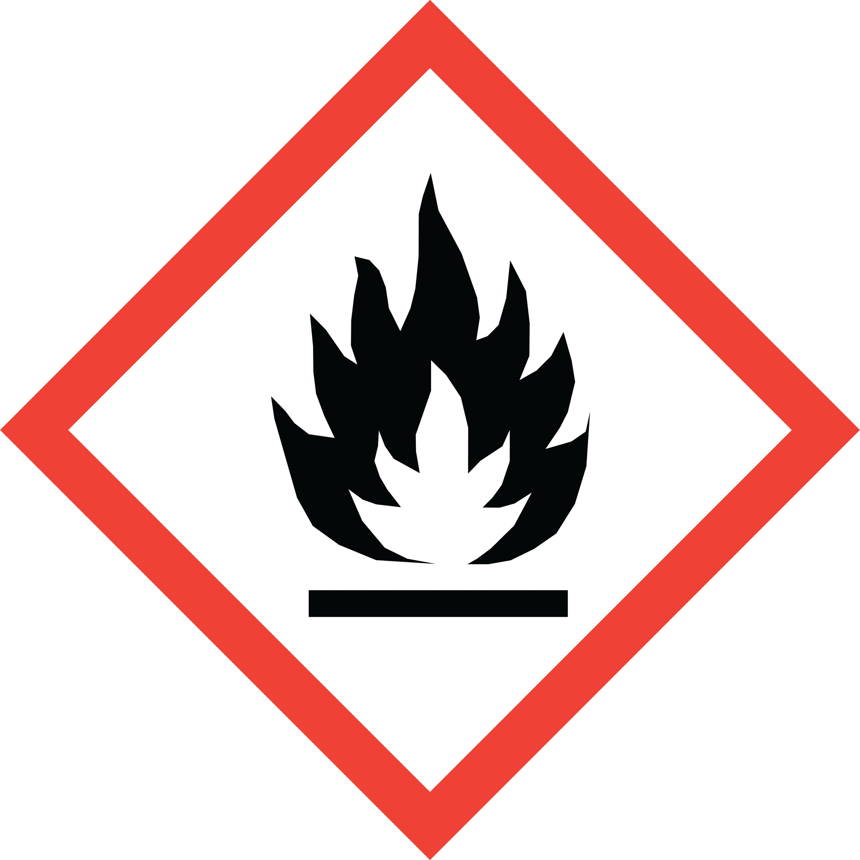 GHS02
