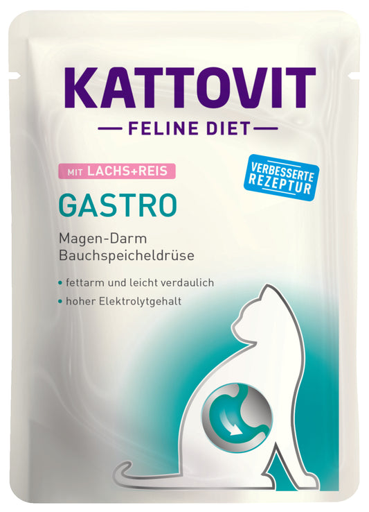 Kattovit Gastro