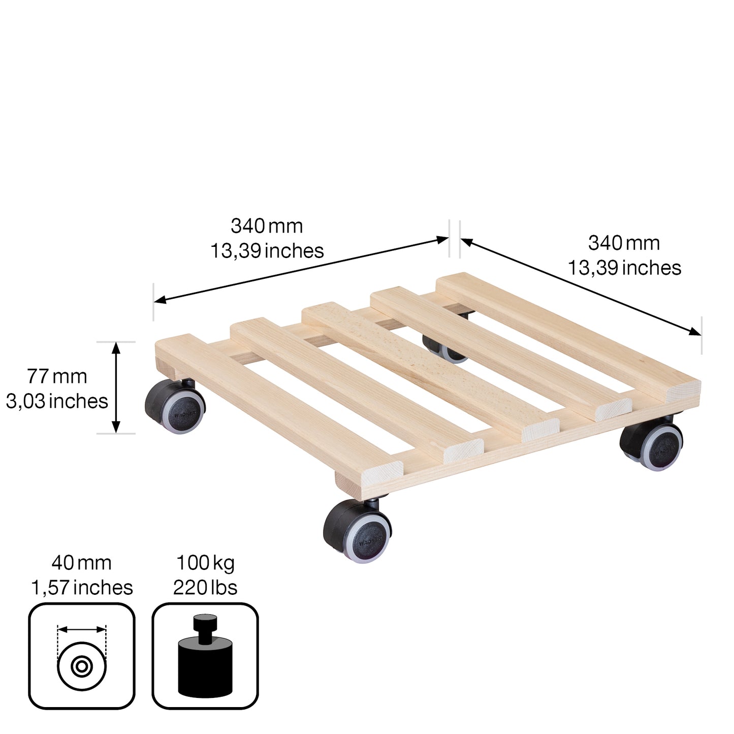 MULTI ROLLER PALETTI