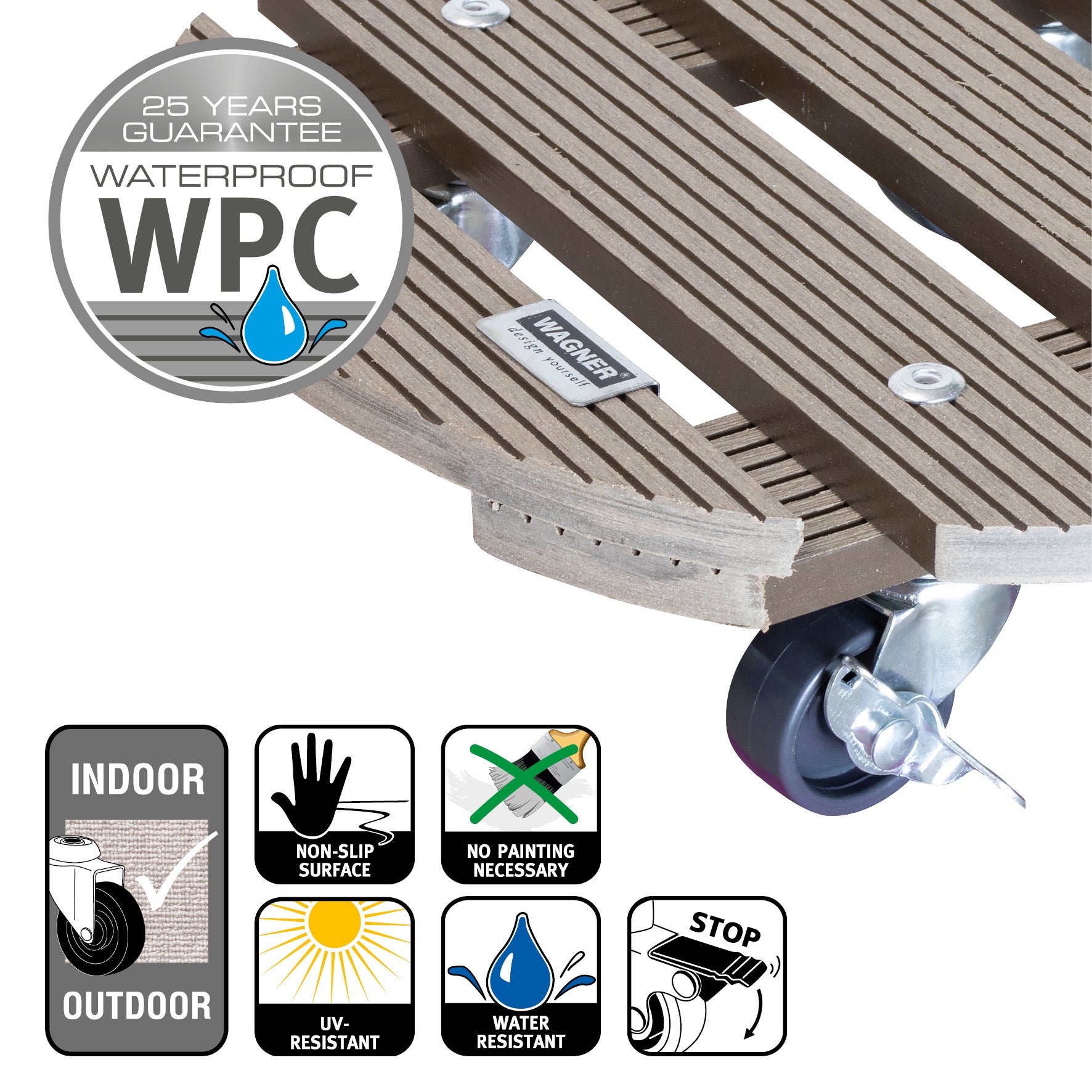 MULTI ROLLER WPC