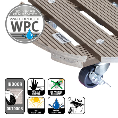 MULTI ROLLER WPC