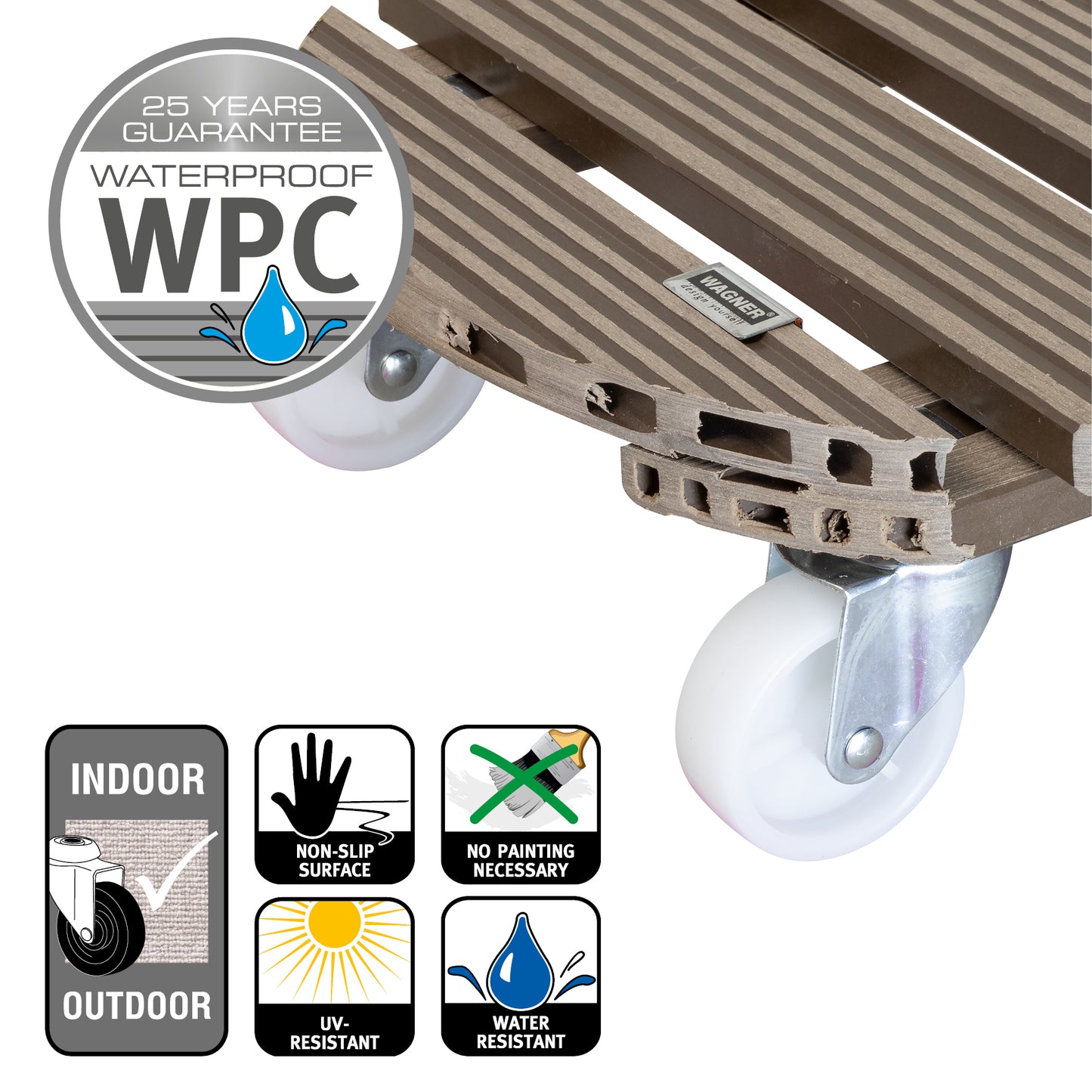 MULTI ROLLER WPC