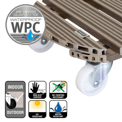 MULTI ROLLER WPC