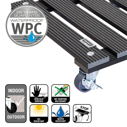 MULTI ROLLER WPC