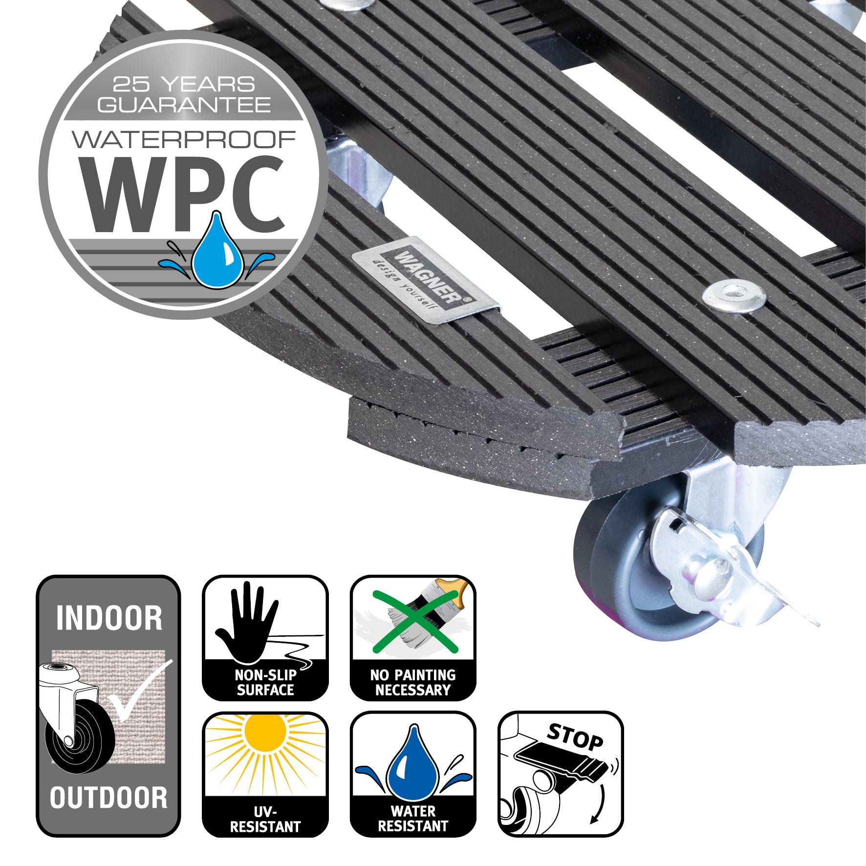 MULTI ROLLER WPC