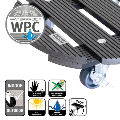 MULTI ROLLER WPC