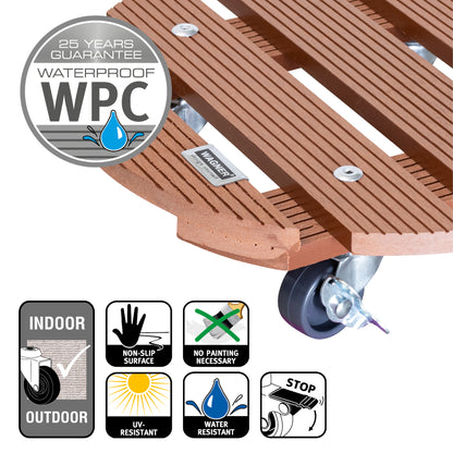 MULTI ROLLER WPC