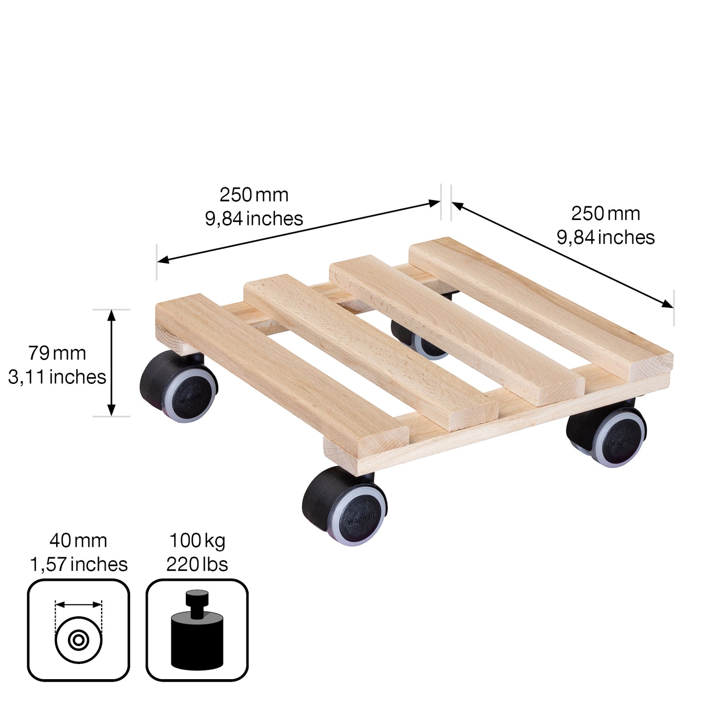 MULTI ROLLER BUCHE