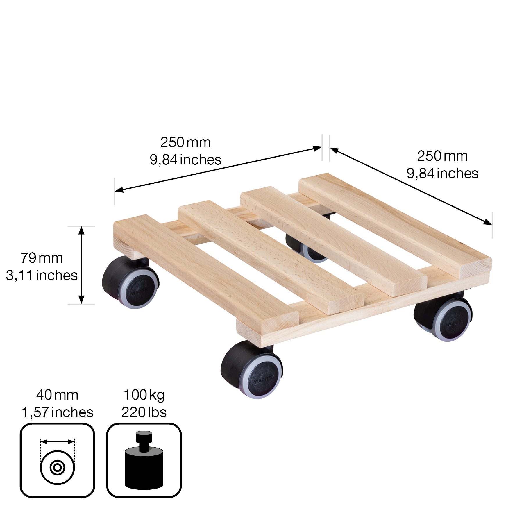 MULTI ROLLER BUCHE