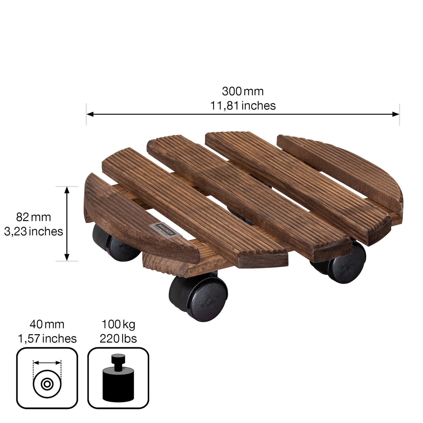 MULTI ROLLER COUNTRY