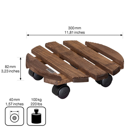 MULTI ROLLER COUNTRY
