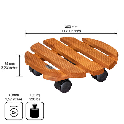 MULTI ROLLER COUNTRY