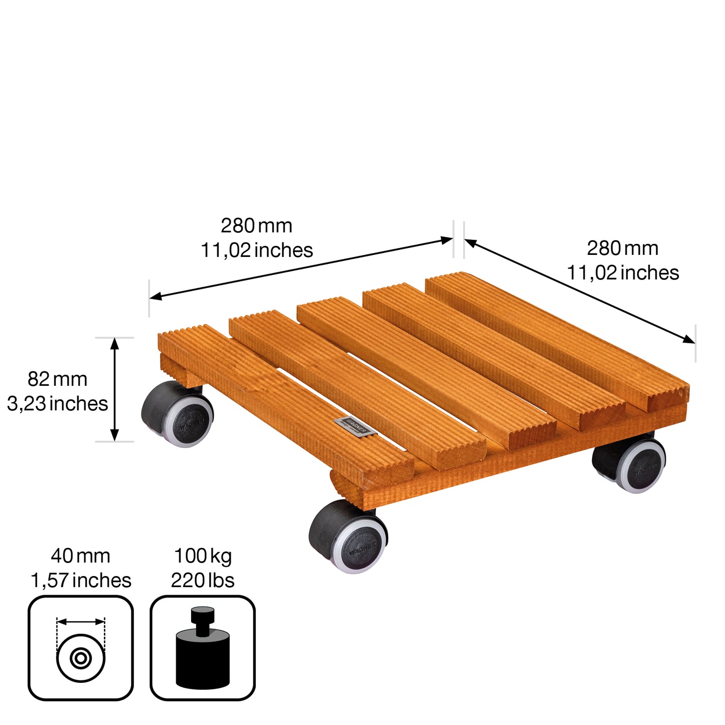 MULTI ROLLER COUNTRY