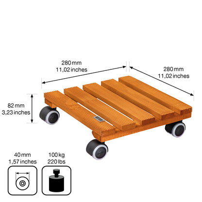 MULTI ROLLER COUNTRY