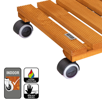 MULTI ROLLER COUNTRY