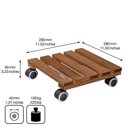 MULTI ROLLER COUNTRY