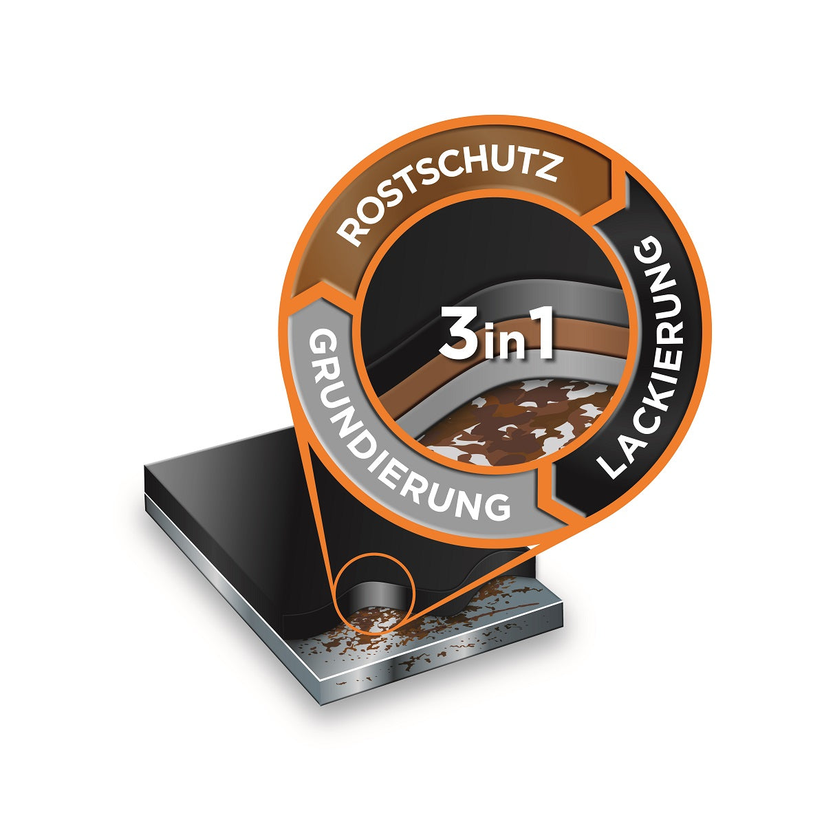 Anti Rost Matt 2,5 L RAL 7016 Anthrazitgrau