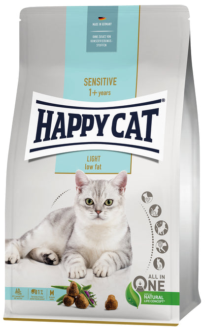 Happy Cat Care