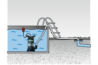 Metabo PS 7500 S Schmutzwasser-Tauchpumpe