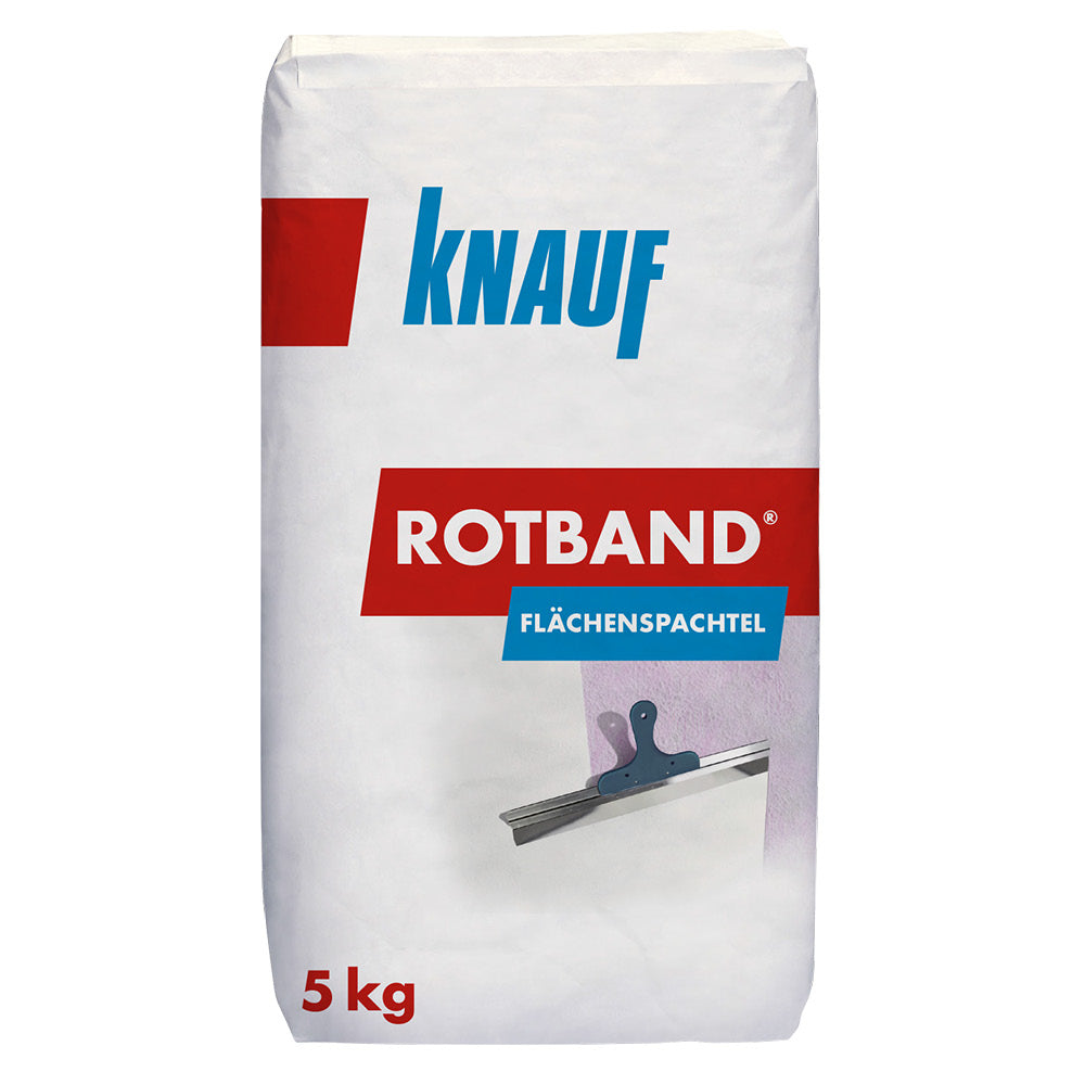 Wenn es perfekt glatt sein soll