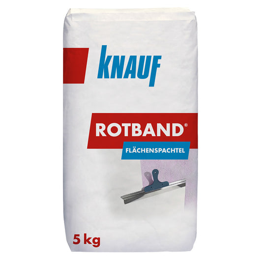 Wenn es perfekt glatt sein soll