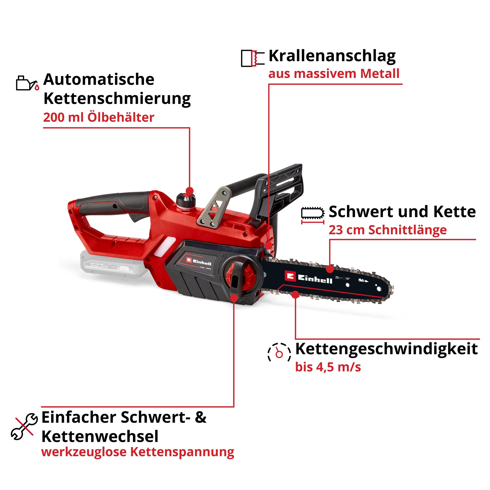 Akku-Kettensäge GE-LC 18/25 Li Solo ohne Akku und Lader