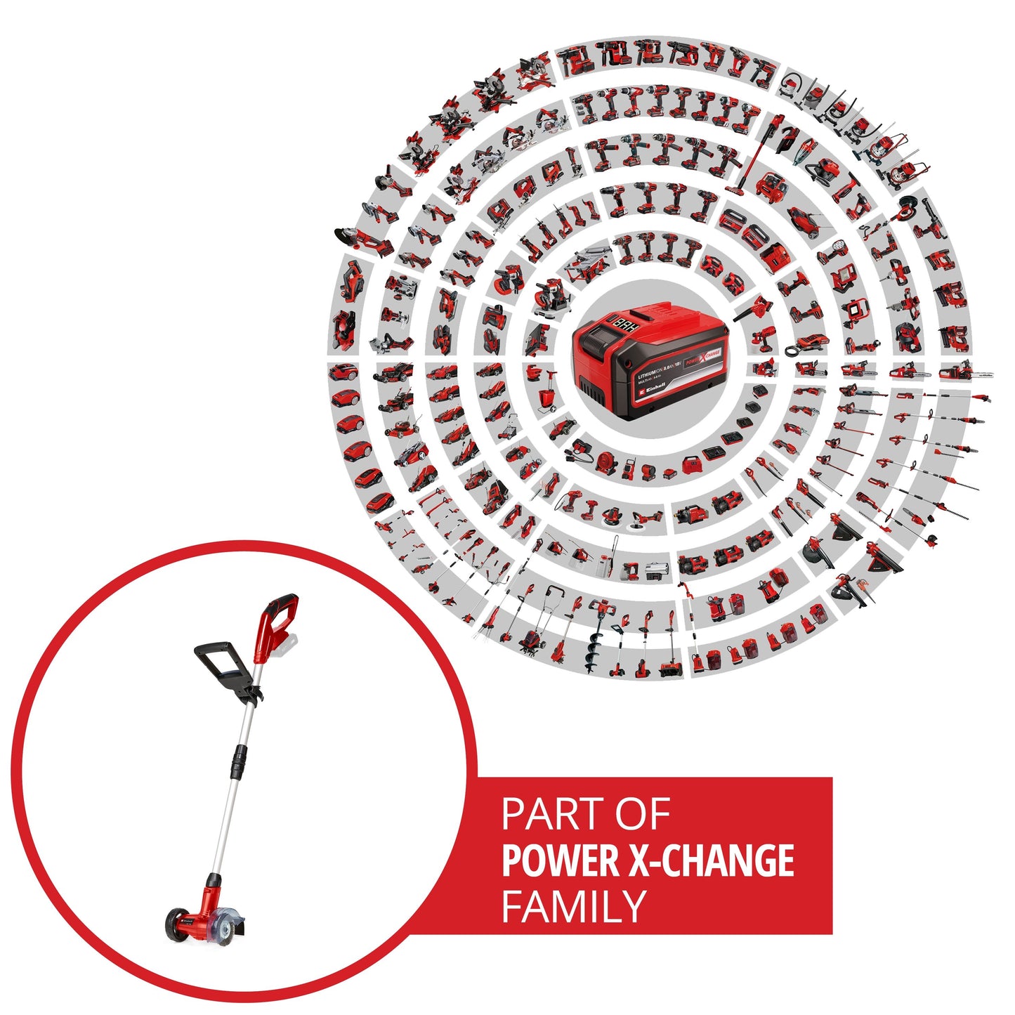 Einhell Akku-Fugenreiniger GE-CC 18 Li Solo