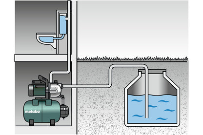 Metabo HWW 3300/25 G Hauswasserwerk