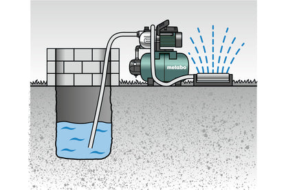 Metabo HWW 3300/25 G Hauswasserwerk
