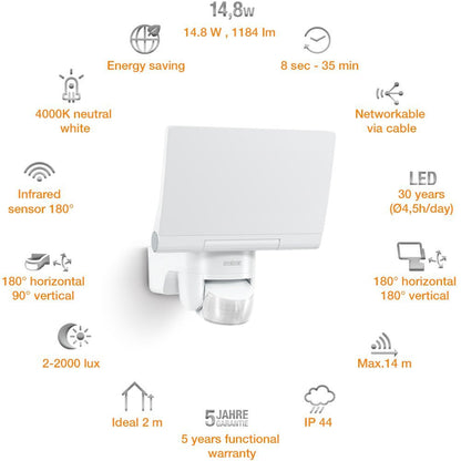 SENSOR-LED XLED HOME 2 WE 14,8W, 1184lm, 4000K, 140°/14m