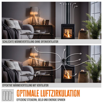 Ofenventilator OV 4F