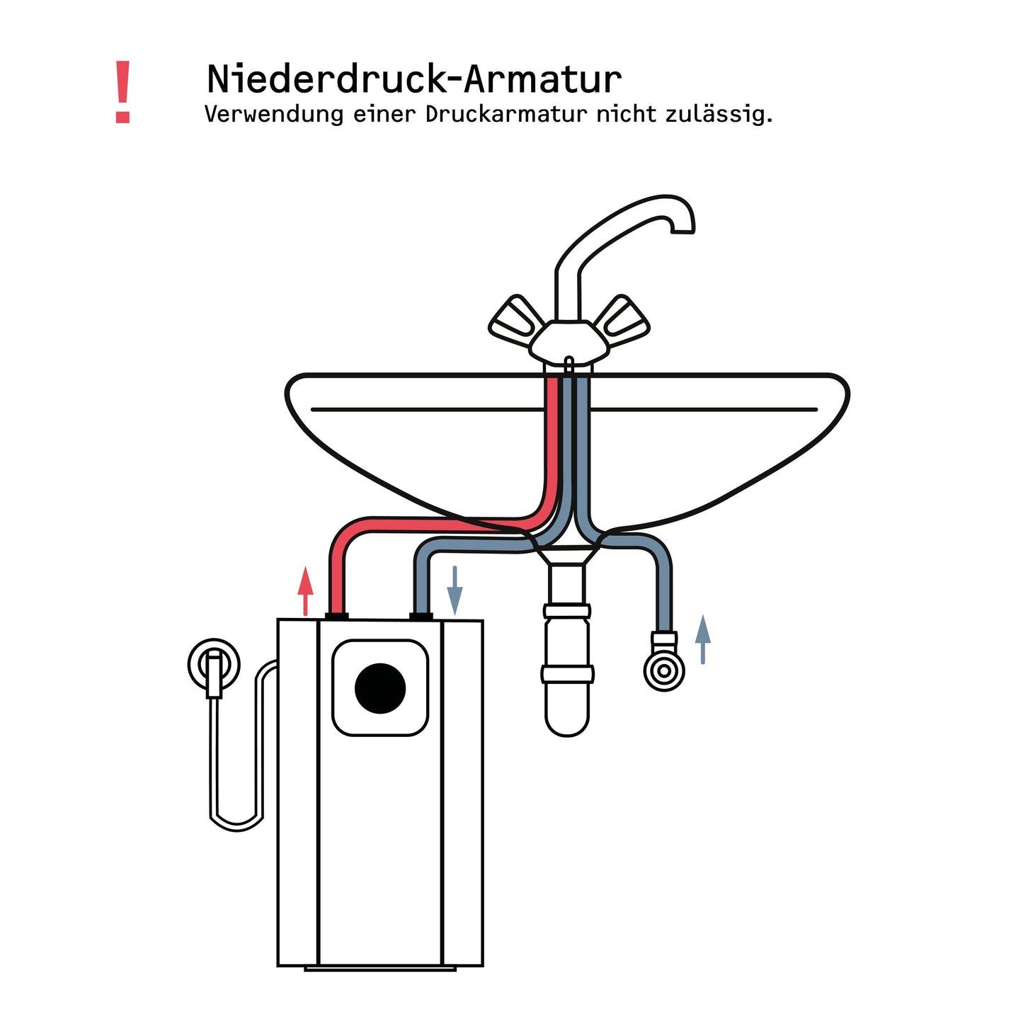 Kleinspeicher Stiebel Eltron UFP 5 Trend, 5 Liter