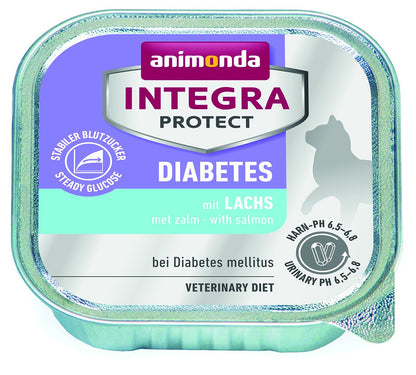 Protect Diabetes