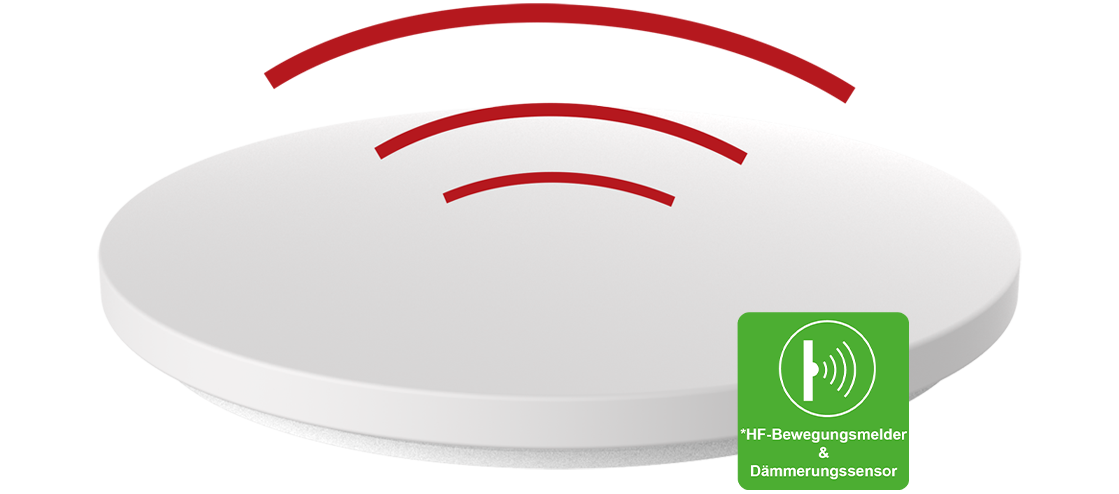 LED Wand- u. Deckenl. Aina-L