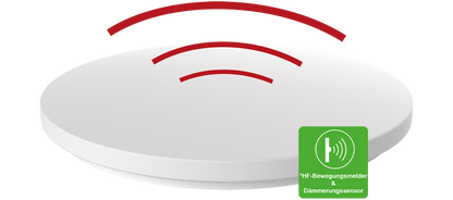 LED Wand- u. Deckenl. Aina-L